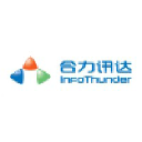 infothunder.com