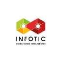 infotic.co