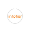 infotier.com