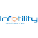 infotility.com