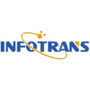 infotrans-events.com
