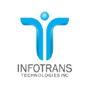 infotrans.co.in