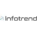 infotrendusa.com