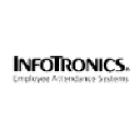 InfoTronics , Inc.