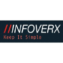 infoverx.com