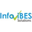 Infovibes Solutions in Elioplus
