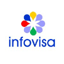 INFOVISA
