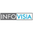 Infovisia Inc