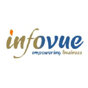 infovue.in