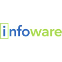 Infoware