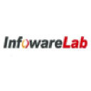 infowarelab.com
