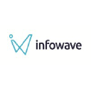 infowave.pl