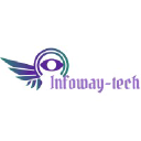 infoway-tech.com