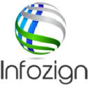 Infozign Technologies