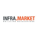 Infra.Market logo