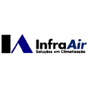 infraair.com.br