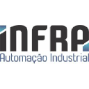 infraautomacao.net.br