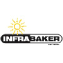 infrabaker.com