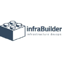 infrabuilder.com