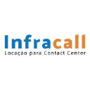 infracall.com.br