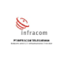 infracom.co.id