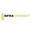 infraconnect.nl