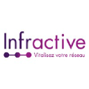 infractive.fr