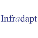 infradapt.com