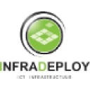 infradeploy.com