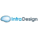 infradesign.ca