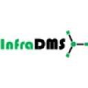 infradms.com