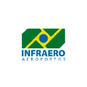 infraprev.org.br