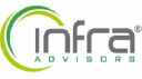 infragroup.co.in
