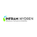 infram-hydren.nl