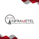 inframetel.com