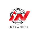 infranets.ca