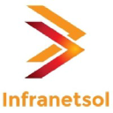 infranetsol.com