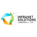 InfraNet Solutions in Elioplus