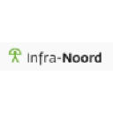 infranoord.nl