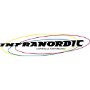 infranordic.se