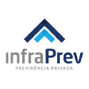 infraprev.org.br