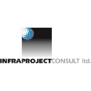 infrapro.com