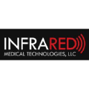 infraredmedicaltechnology.com