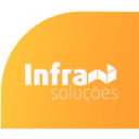 infrasc.com.br