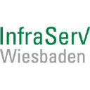 infraserv-wi.de