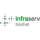 infraserv.com