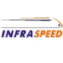 infraspeed.com