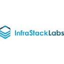 infrastack-labs.com