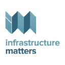 Infrastructure Matters Ltd