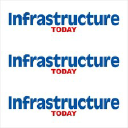 infrastructuretoday.co.in